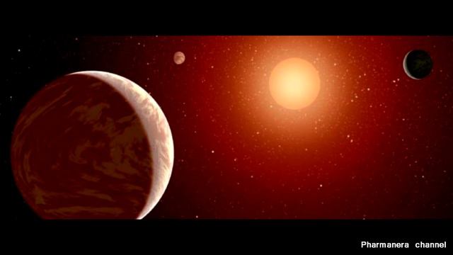 Земле подобные планеты за пределами Солнечной системы!! Экзопланеты