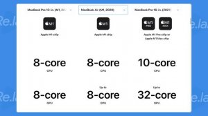 MacBook Pro M1 - 2022 có còn nên mua? Những điều KHÔNG NÊN LÀM sau khi mua MacBook