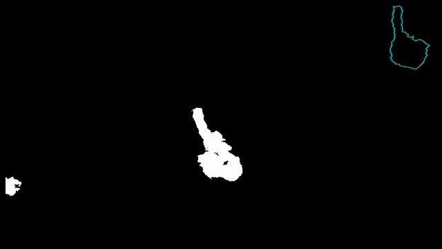 Kinect OpenCV Python - "Toy Model - Multiple Gestures"