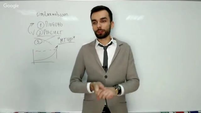 Как Выбрать Нишу Для Бизнеса? Мастер-Класс [День 1/3] Алексей Деменьтев смотреть онлайн