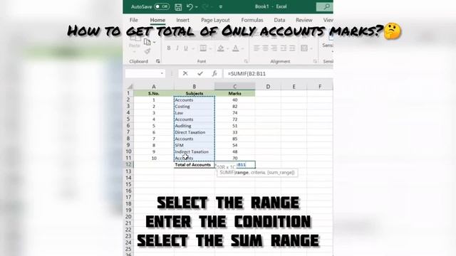 How to use SUMIF Function. #sumif #excel #learn #exceltutorials #sum #caakashagarwal