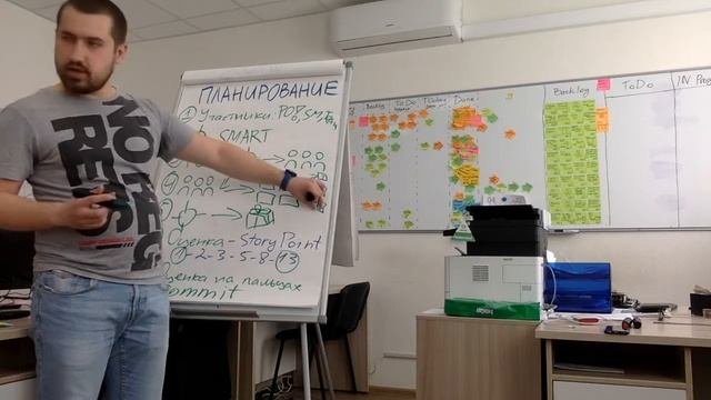 Scrum. Планирование и бэклог спринта