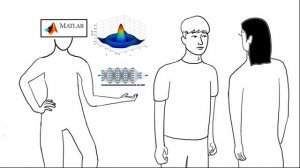 Good Bye Matlab, Hello Python! (Feat : 혁펜하임)