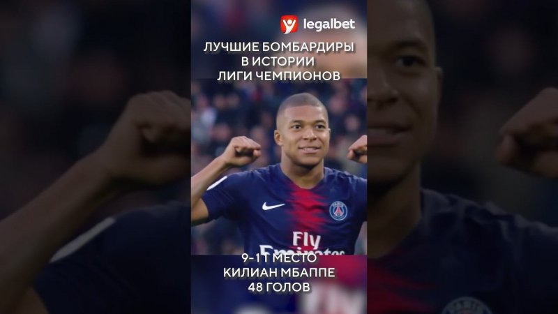 Лучшие бомбардиры в истории ЛЧ!❤️ #shorts #футбол #football