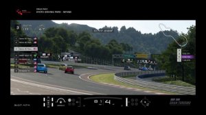 Gran Turismo®Sport Daily Race A Kyoto Driving Park MIYABl