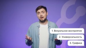 Кто такой UX/UI - дизайнер? / Geekbrains