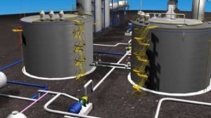 1 Общая схема сбора нефти и газа