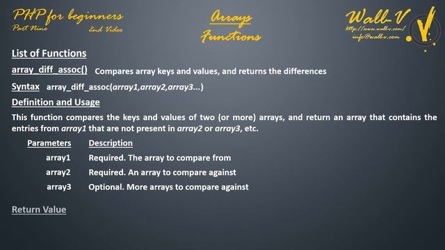 Introduction to PHP - Part 9 - PHP Array Functions - Part Two