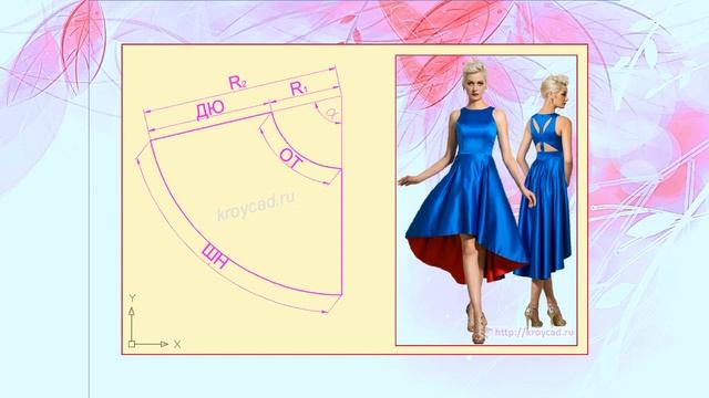 Выпускной не за горами — шьем для бала платье САМИ!!! смотреть онлайн