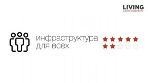 ЖК «Две столицы» отзыв Тайного Покупателя. ИнтерГрупп, Мортон. Новостройки Санкт-Петербурга