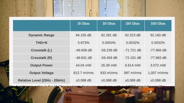 Cплиттер разветвитель наушников норм тема? смотреть онлайн
