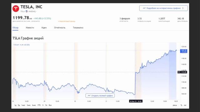 Илон Маск опять стал самым богатым! Надолго? смотреть онлайн