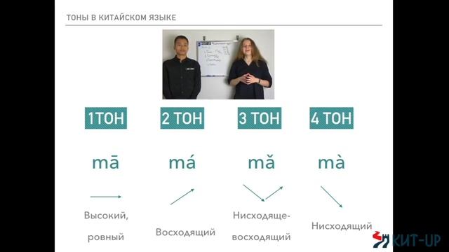 4 тона в китайском языке | Фонетика | КИТ UP смотреть онлайн