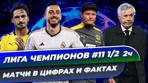 Лига чемпионов 23/24 #10 | Матчи в цифрах и фактах | Реал невозможно победить | Последний шанс Ройса