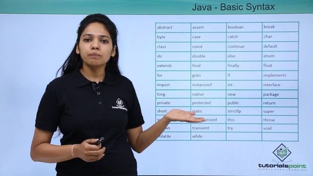 Java - Basic Syntax