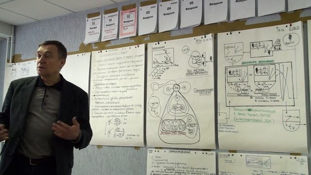 Этапы образования  Особенности дошкольного образования 2021