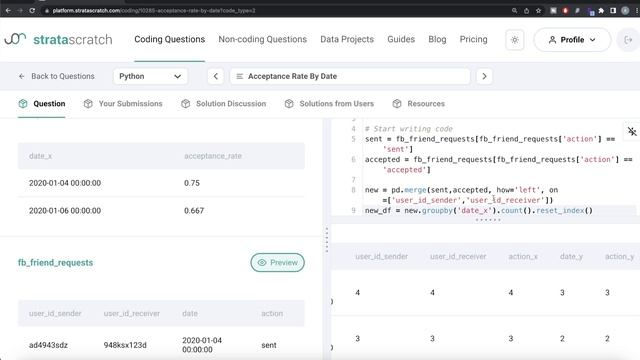 Ace META(FACEBOOK) Data Science Interview using Python & SQL - Acceptance Rate By Date