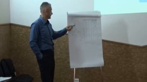 Как сделать фотографию рабочего дня