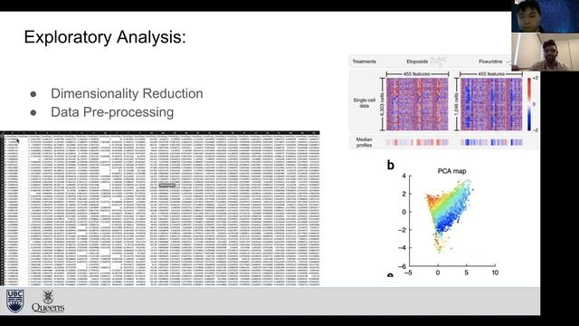 Introduction to AI in Medicine: Insights in Data