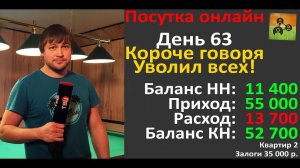 Короче говоря, уволил всех! Марафон посуточной аренды онлайн. День 63.