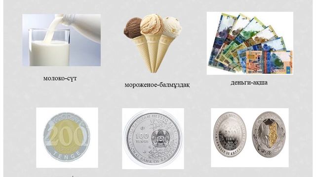 1 класс. 4 раздел. Урок 30. Поход в магазин за покупками. смотреть онлайн