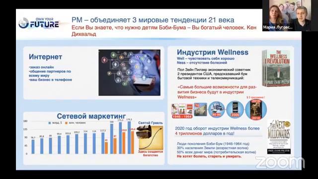 МОТИВАЦИОННЫЙ ТРЕНИНГ от ТОП-Лидеров PM International 22/01/22 смотреть онлайн