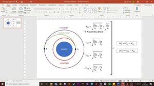 General Mission Analysis Tool (GMAT) & MATLAB
