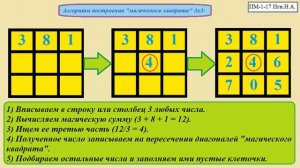 "Магические квадраты". Что же это такое?! Истинное предназначение "Магических квадратов"!