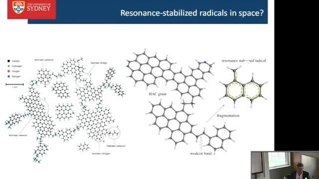 TimothySchmidt, "Laser Spectroscopy of Gas-Phase PAH Radicals (and one Ion)" смотреть онлайн
