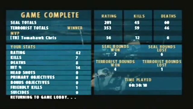 Socom 2 Clan Match - [TR] vs [AK] - 20-02-2005 смотреть онлайн