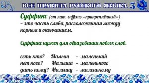 Все правила русского языка — 3 й класс за 40 минут 05 Июля 2023