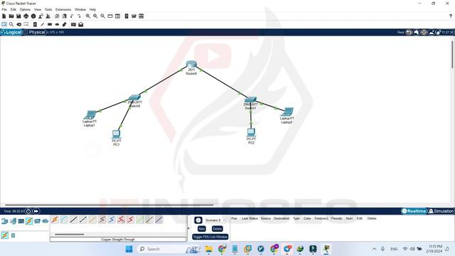 WHAT IS CISCO PACKET TRACER ?