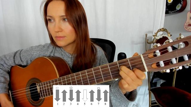 Бой шестёрка на гитаре. Бой пятёрка. Бой семёрка. Играем с метрономом. #1