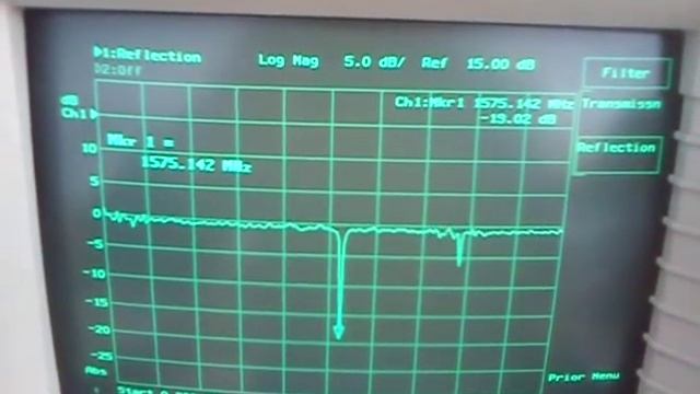 GPS antenna match on L-band 1575 MHz