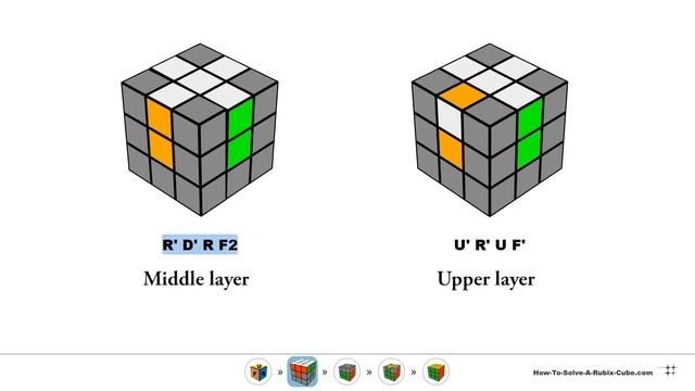 Step1: How to solve the white face of the Rubik's Cube? смотреть онлайн