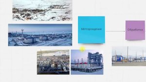 Что такое газоснабжение