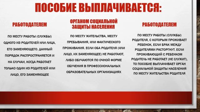 Единовременное пособие при рождении ребенка.