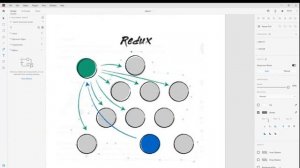 Why or What is React Redux? how to use in react.js #1 | Visualization Through Code at @techroof