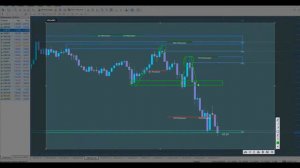 6 О Чем НЕ Говорят Трейдеры ПРОБИТИЕ УРОВНЯ! ТОЧКИ ВХОДА! РЕТЕСТ УРОВНЯ