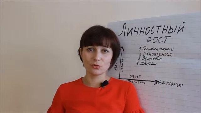 Развитие личности взрослого человека  Какое влияние оказывает личностное развитие на жизнь