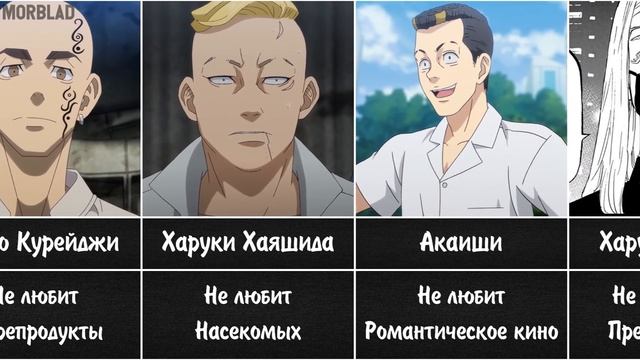 Антипатии Персонажей Удивляют в Аниме Токийские Мстители