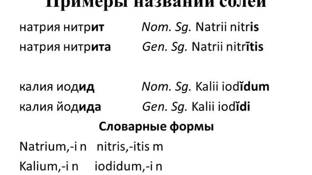 Тема 7 Названия солей, оксидов, гидроксидов, пероксидов смотреть онлайн