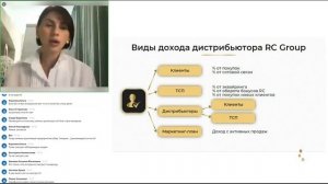 Презентация RC Group | Екатерина Лагутина | 18.01.2022