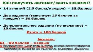 Как получить налоговый вычет по ИИС