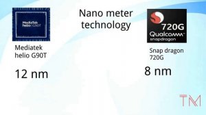 MEDIATEK HELIO G90T VS SNAPDRAGON 720G |TM COMPARSIONS