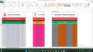 How To Inputs Text In Excel To AutoCAD | Excel Se Point ko kaise AutoCAD Par Input Karte he | Surve