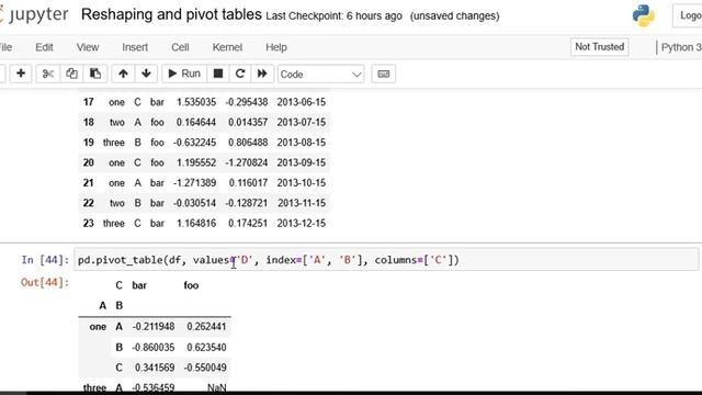 Tutorial Reshape Data pada Pandas
