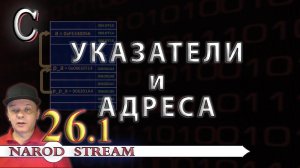 Программирование на C. Урок 26. Указатели и адреса. Часть 1