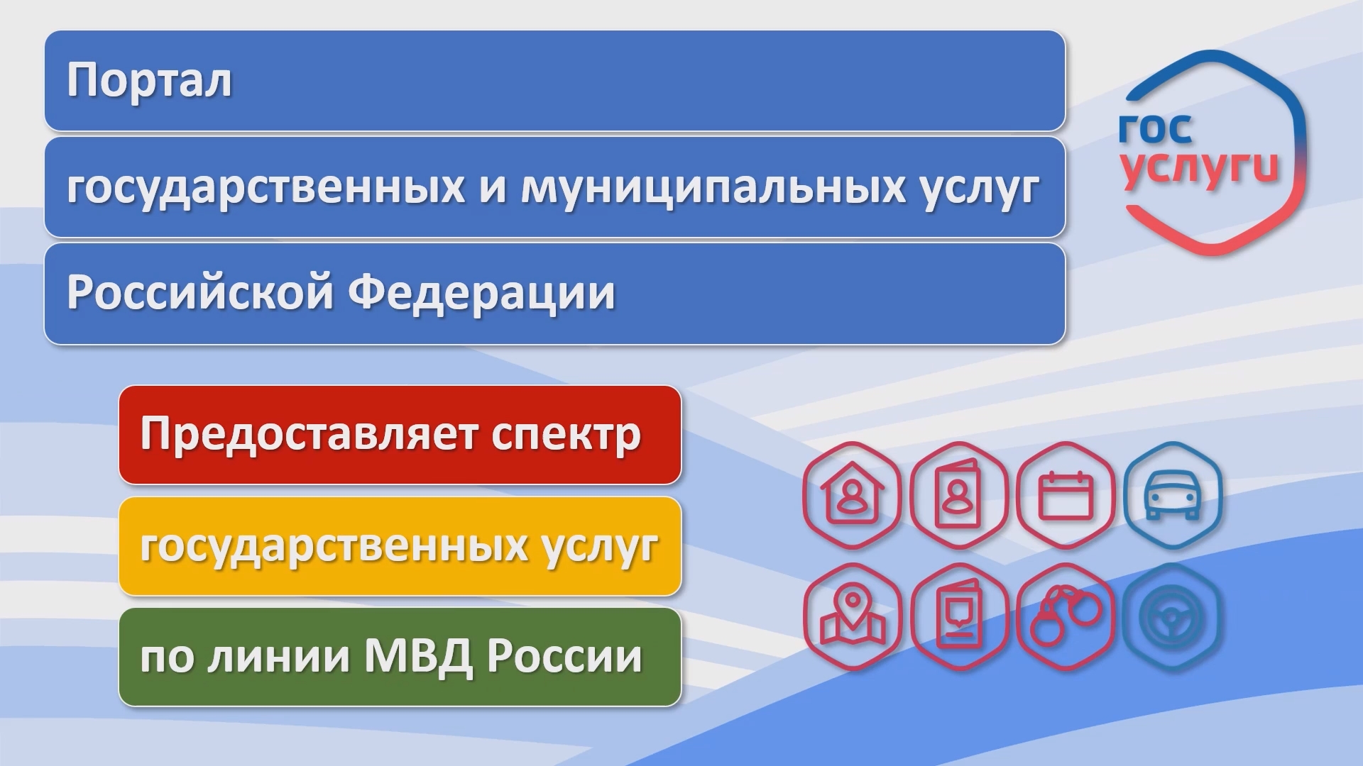 Госуслуги по линии МВД Росссии