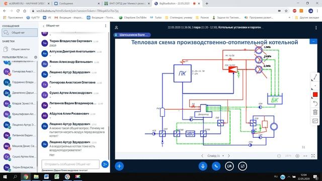 Регулирование теплообменников